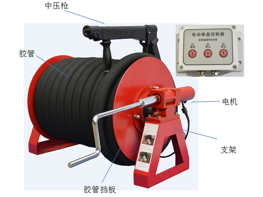 電動消防軟管卷盤